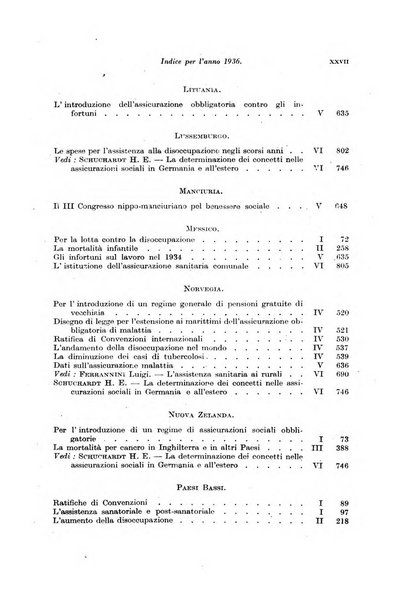 Le assicurazioni sociali pubblicazione della Cassa nazionale per le assicurazioni sociali