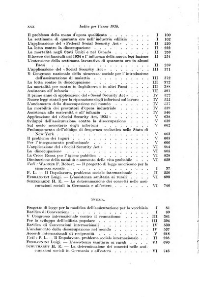 Le assicurazioni sociali pubblicazione della Cassa nazionale per le assicurazioni sociali