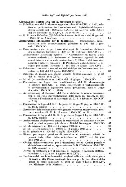 Le assicurazioni sociali pubblicazione della Cassa nazionale per le assicurazioni sociali