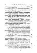 giornale/TO00177273/1936/unico/00001122