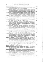 giornale/TO00177273/1936/unico/00001126