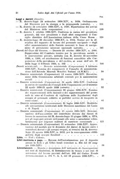 Le assicurazioni sociali pubblicazione della Cassa nazionale per le assicurazioni sociali