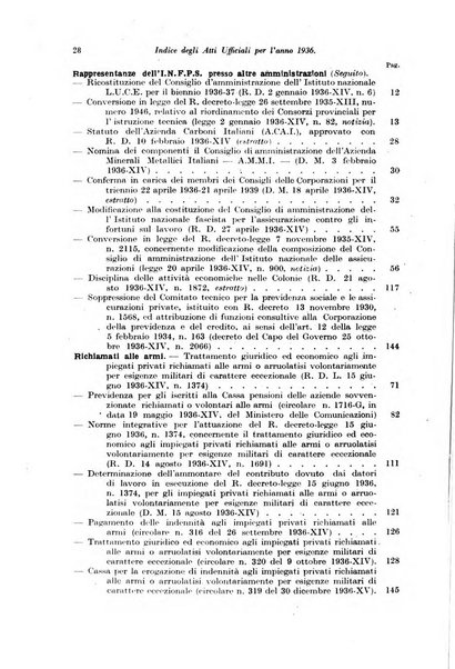 Le assicurazioni sociali pubblicazione della Cassa nazionale per le assicurazioni sociali