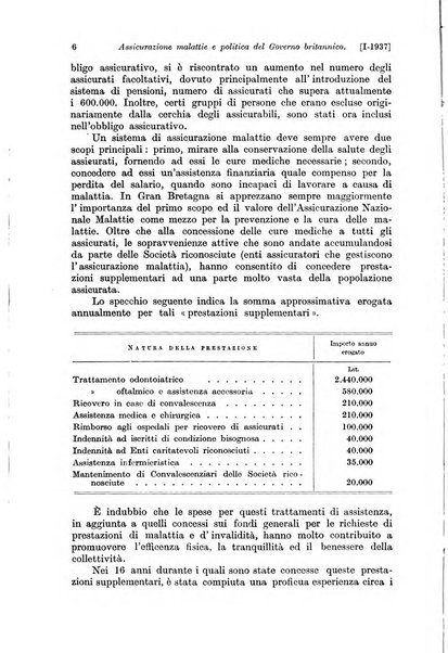 Le assicurazioni sociali pubblicazione della Cassa nazionale per le assicurazioni sociali