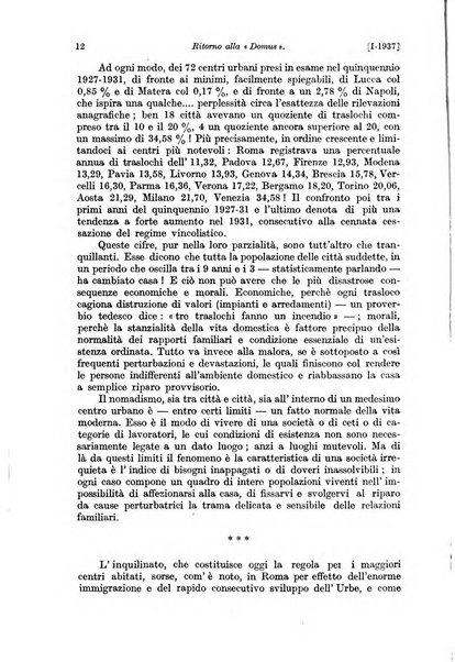 Le assicurazioni sociali pubblicazione della Cassa nazionale per le assicurazioni sociali