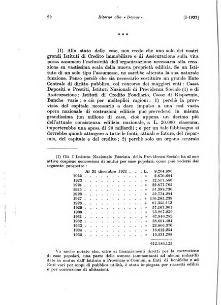 Le assicurazioni sociali pubblicazione della Cassa nazionale per le assicurazioni sociali