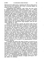 giornale/TO00177273/1937/v.1/00000097