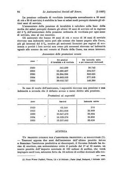 Le assicurazioni sociali pubblicazione della Cassa nazionale per le assicurazioni sociali