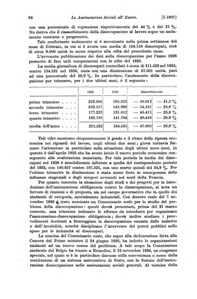 Le assicurazioni sociali pubblicazione della Cassa nazionale per le assicurazioni sociali