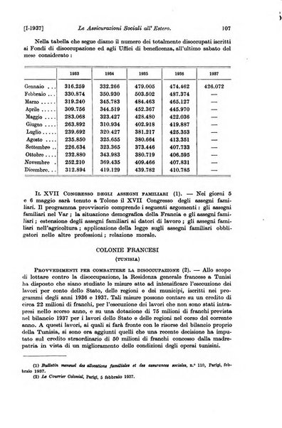 Le assicurazioni sociali pubblicazione della Cassa nazionale per le assicurazioni sociali