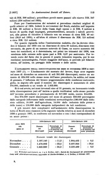 Le assicurazioni sociali pubblicazione della Cassa nazionale per le assicurazioni sociali