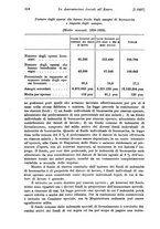 giornale/TO00177273/1937/v.1/00000128