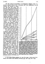 giornale/TO00177273/1937/v.1/00000153