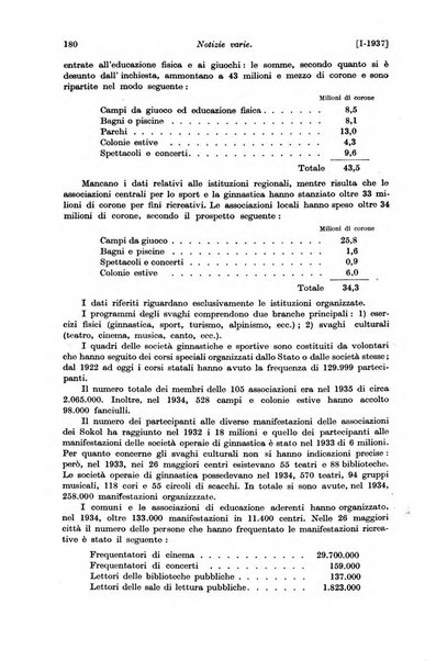 Le assicurazioni sociali pubblicazione della Cassa nazionale per le assicurazioni sociali