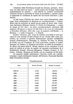 giornale/TO00177273/1937/v.1/00000212