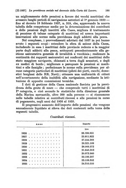 Le assicurazioni sociali pubblicazione della Cassa nazionale per le assicurazioni sociali