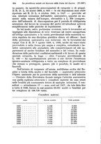 giornale/TO00177273/1937/v.1/00000224