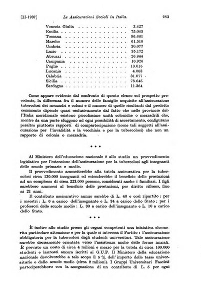 Le assicurazioni sociali pubblicazione della Cassa nazionale per le assicurazioni sociali