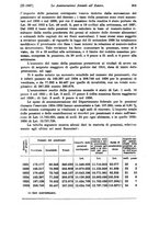 giornale/TO00177273/1937/v.1/00000325