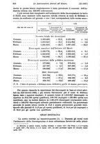 giornale/TO00177273/1937/v.1/00000338