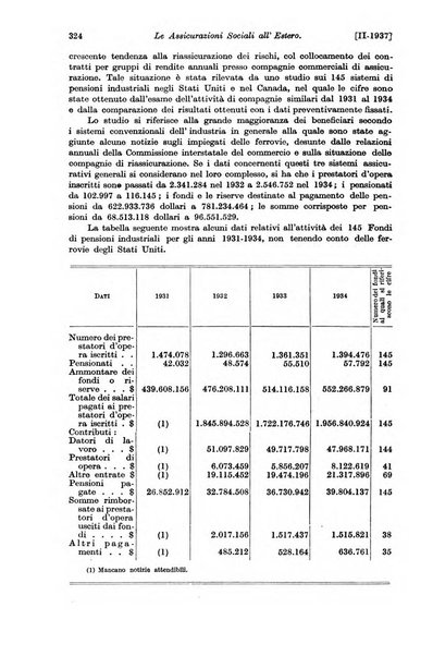 Le assicurazioni sociali pubblicazione della Cassa nazionale per le assicurazioni sociali