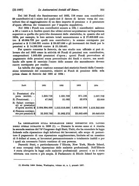 Le assicurazioni sociali pubblicazione della Cassa nazionale per le assicurazioni sociali