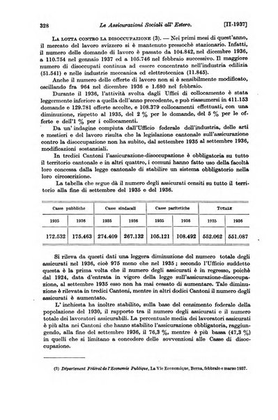 Le assicurazioni sociali pubblicazione della Cassa nazionale per le assicurazioni sociali