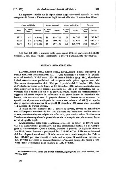 Le assicurazioni sociali pubblicazione della Cassa nazionale per le assicurazioni sociali