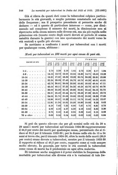 Le assicurazioni sociali pubblicazione della Cassa nazionale per le assicurazioni sociali