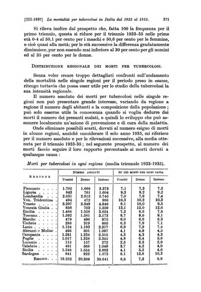 Le assicurazioni sociali pubblicazione della Cassa nazionale per le assicurazioni sociali