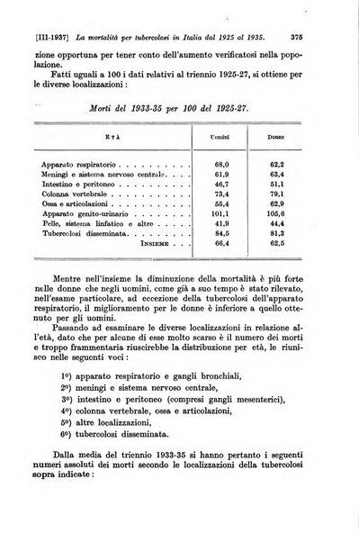 Le assicurazioni sociali pubblicazione della Cassa nazionale per le assicurazioni sociali