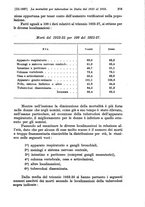 giornale/TO00177273/1937/v.1/00000403