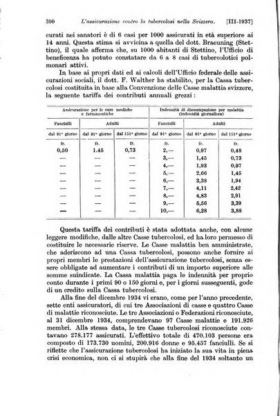 Le assicurazioni sociali pubblicazione della Cassa nazionale per le assicurazioni sociali