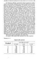 giornale/TO00177273/1937/v.1/00000437