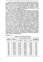 giornale/TO00177273/1937/v.1/00000438