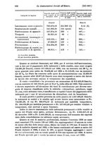 giornale/TO00177273/1937/v.1/00000466