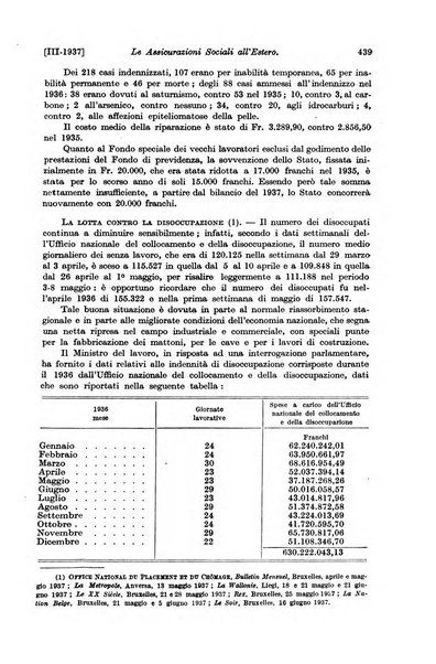 Le assicurazioni sociali pubblicazione della Cassa nazionale per le assicurazioni sociali