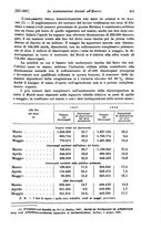 giornale/TO00177273/1937/v.1/00000479