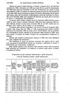 giornale/TO00177273/1937/v.1/00000489