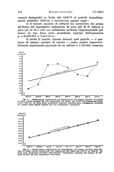 Le assicurazioni sociali pubblicazione della Cassa nazionale per le assicurazioni sociali