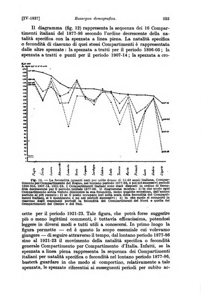 Le assicurazioni sociali pubblicazione della Cassa nazionale per le assicurazioni sociali