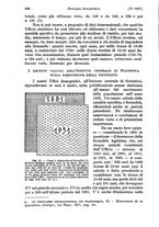 giornale/TO00177273/1937/v.1/00000564