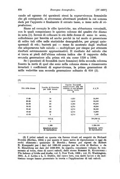 Le assicurazioni sociali pubblicazione della Cassa nazionale per le assicurazioni sociali