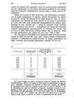 giornale/TO00177273/1937/v.1/00000574