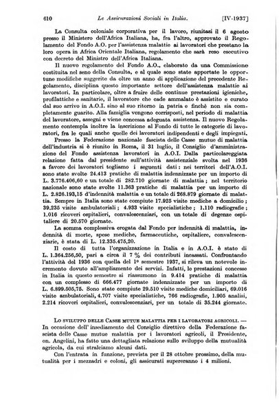 Le assicurazioni sociali pubblicazione della Cassa nazionale per le assicurazioni sociali