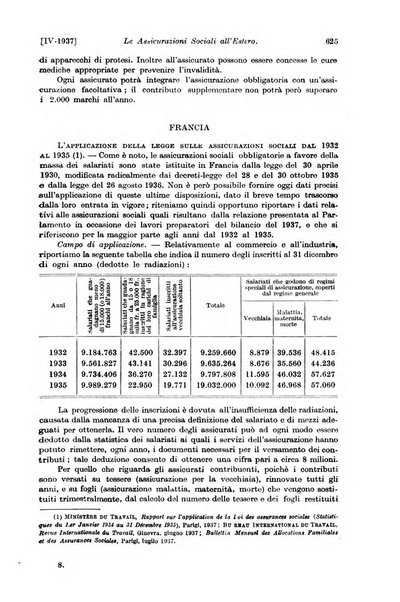 Le assicurazioni sociali pubblicazione della Cassa nazionale per le assicurazioni sociali