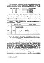 giornale/TO00177273/1937/v.1/00000666