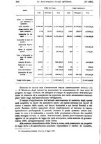 giornale/TO00177273/1937/v.1/00000674