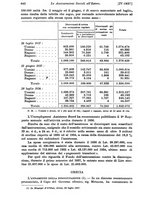 giornale/TO00177273/1937/v.1/00000678