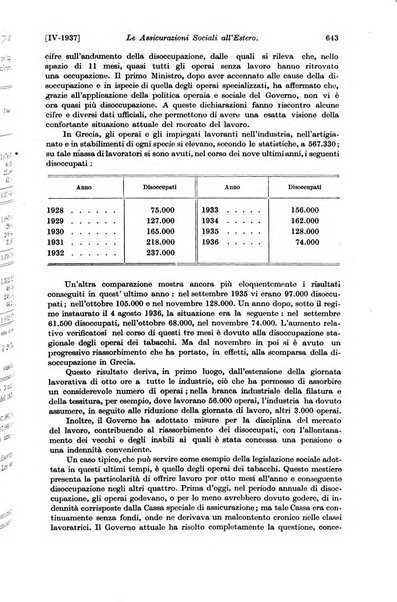 Le assicurazioni sociali pubblicazione della Cassa nazionale per le assicurazioni sociali